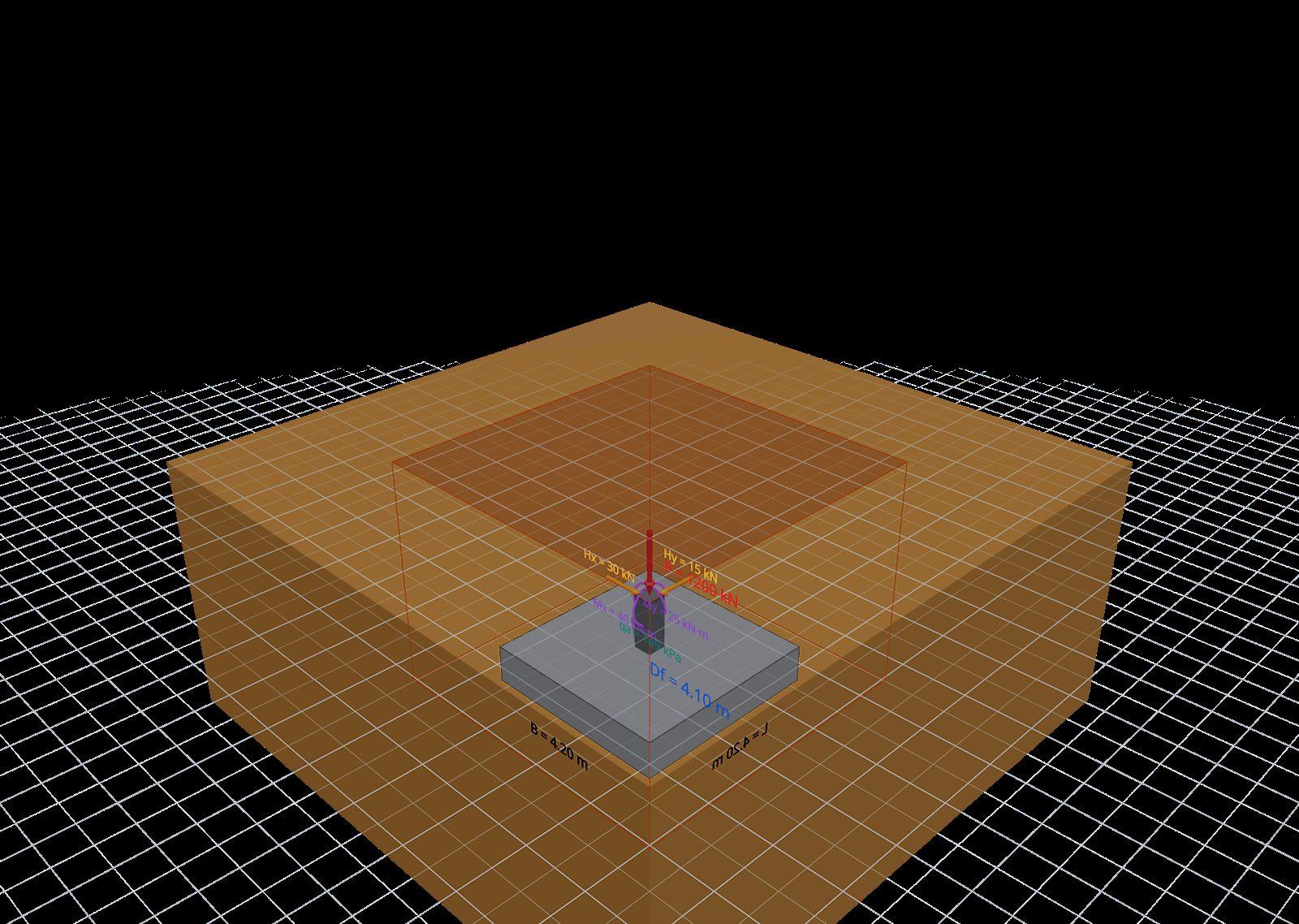 Vista 3D de la cimentación propuesta con cargas y geometría